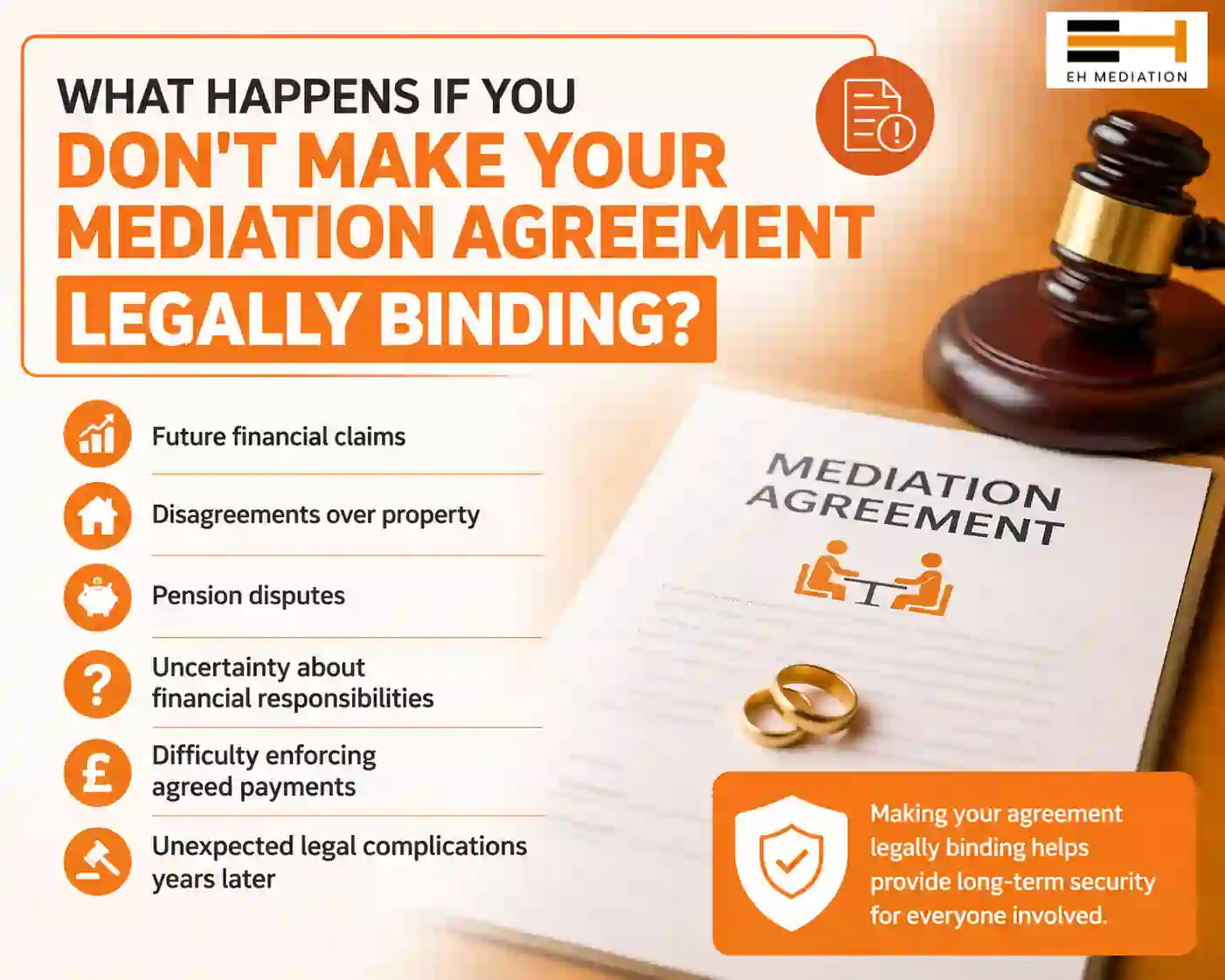 What Happens If You Don't Make Your Mediation Agreement Legally Binding Hastings?